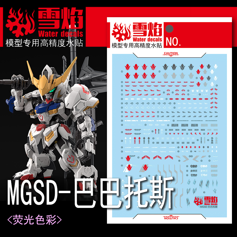 3D Printing Gundam - Model Decals Water Slide Decals Tool