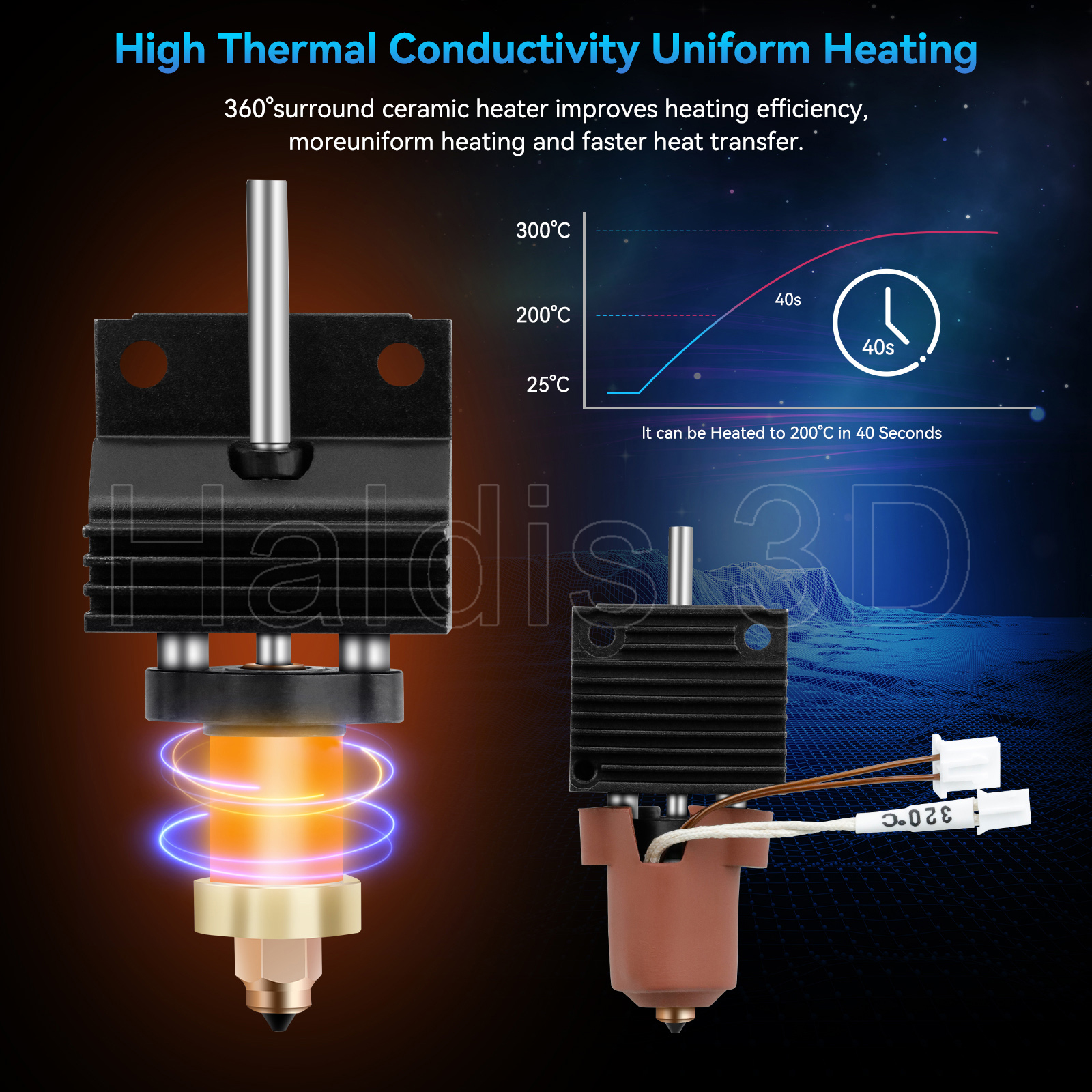 Upgrade Hotend Kit For Crealit - 3D Printing Creality のレビューと価格