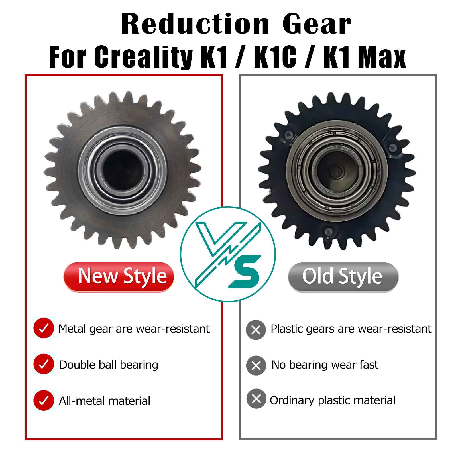 New Gear For Creality K1 K1C K - 3D Printing Pdf のレビューと価格