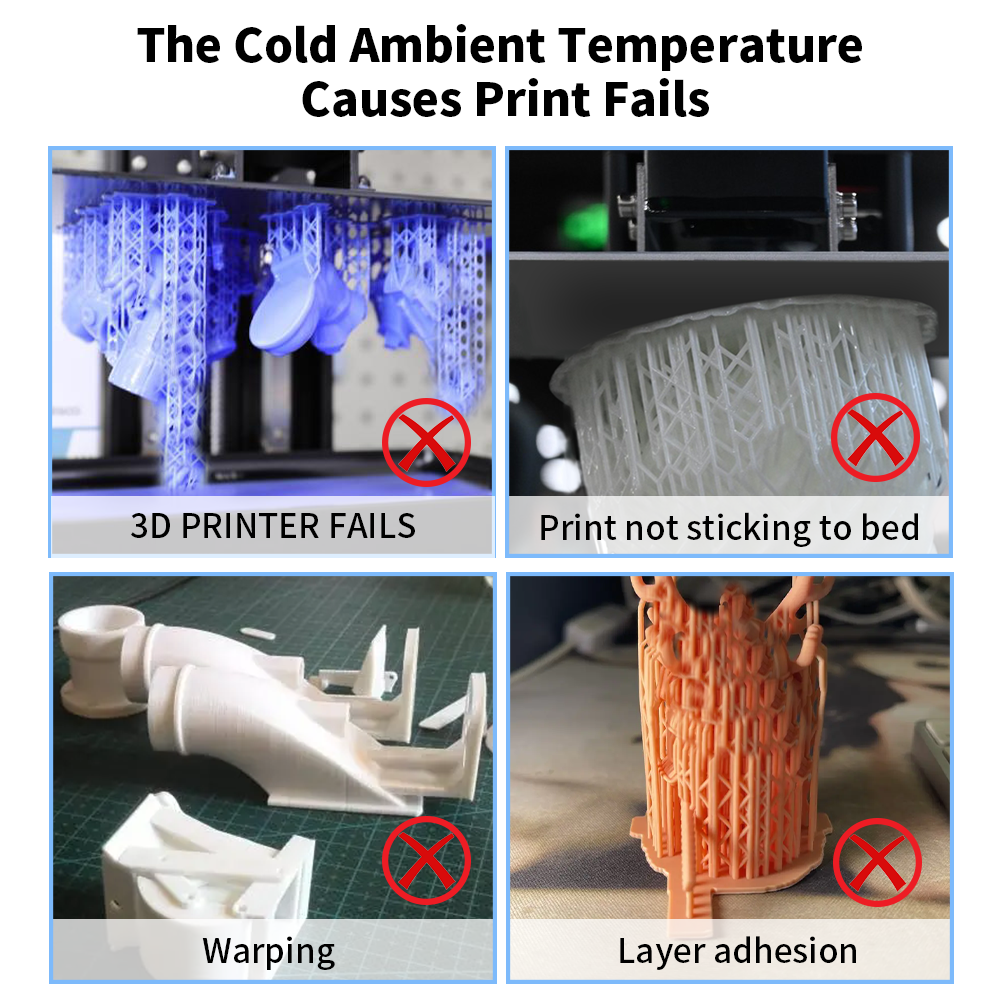 Mini Heater for ELEGOO,ANYCUBI - 3D Printing Creality のレビューと価格