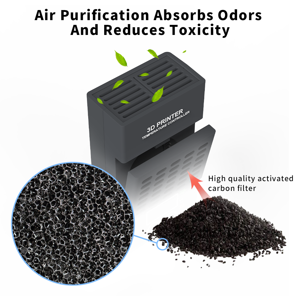 Mini Heater for ELEGOO,ANYCUBI - 3D Printing Creality のレビューと価格