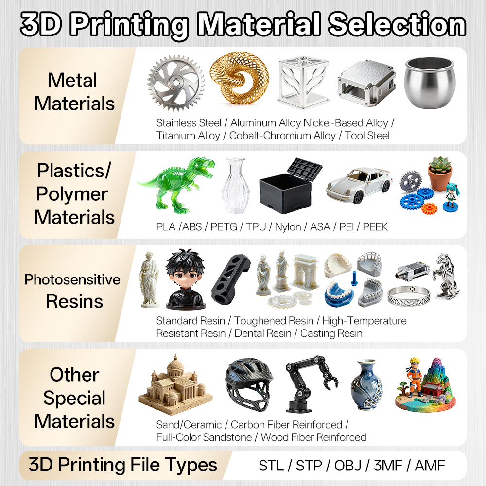 Customized air conditioning pi - 3D Printing Files のレビューと価格