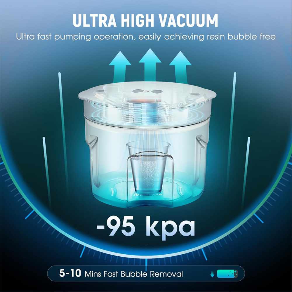 Resin Bubble Remover,2L 99.9%  - 3D Print Isopropyl Alcohol のレビューと価格