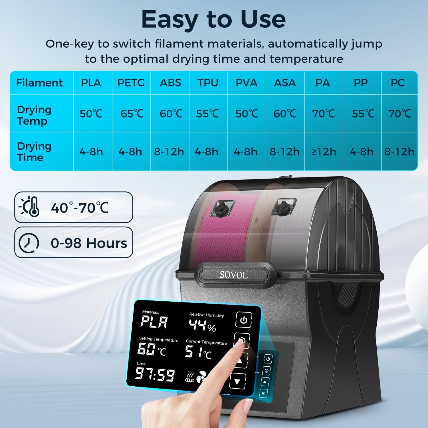 Sovol Filament Dryer SH02 Dry  - 3D Printing Pdf のレビューと価格