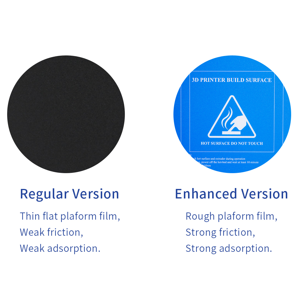 KingRoon Upgraded Coarse Sand  - 3D Printing Files のレビューと価格